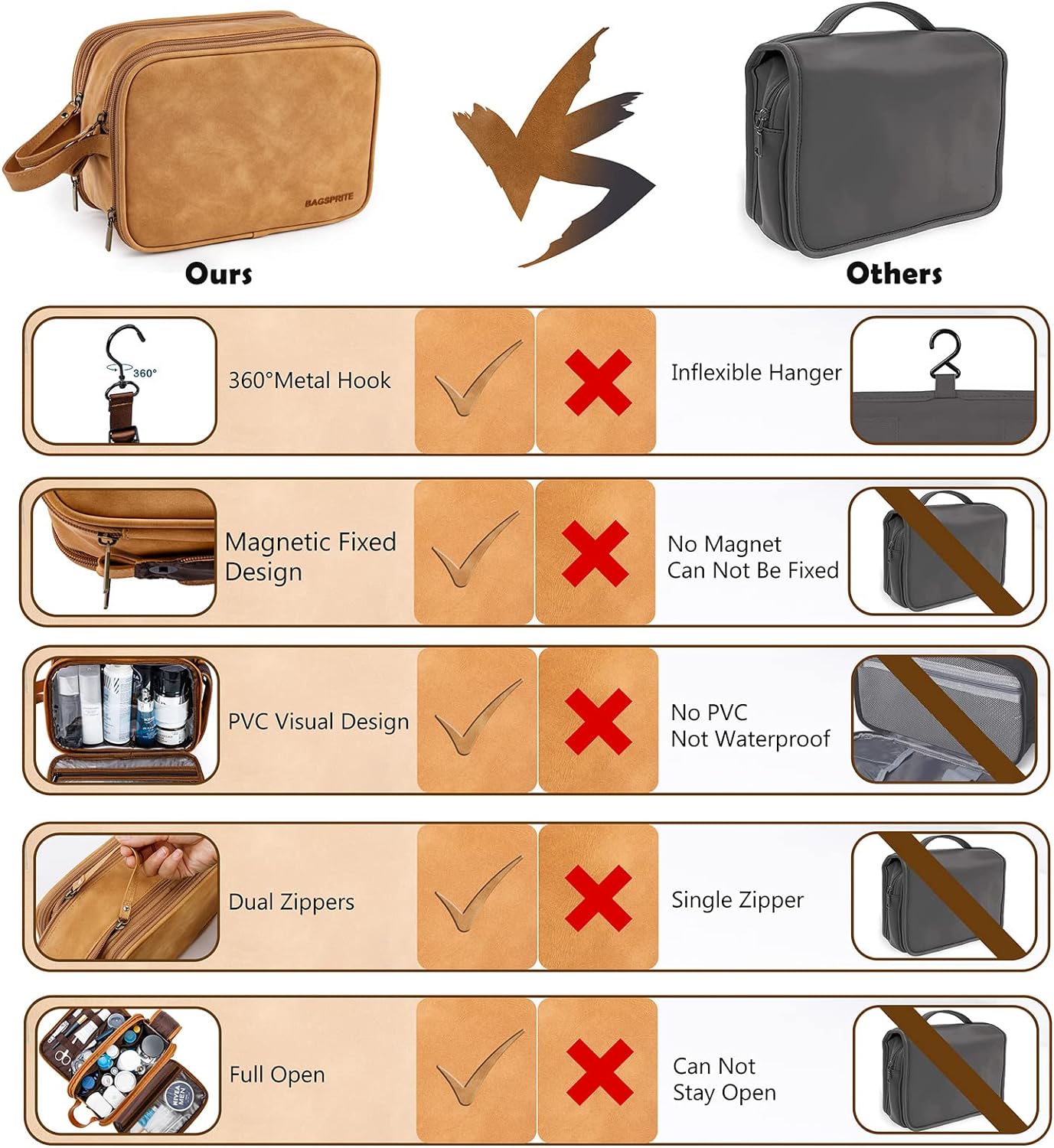 BAGSPRITE Toiletry Bag for Men， Travel Bag for Toiletries， Mens Toiletry Bag Shaving Dopp Kit Organizer， Large Water-resistant Travel Bathroom Bag for Traveling， Black/Brown - Image 6